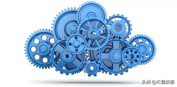 云星助力中国航天科工集团构建智能协同云